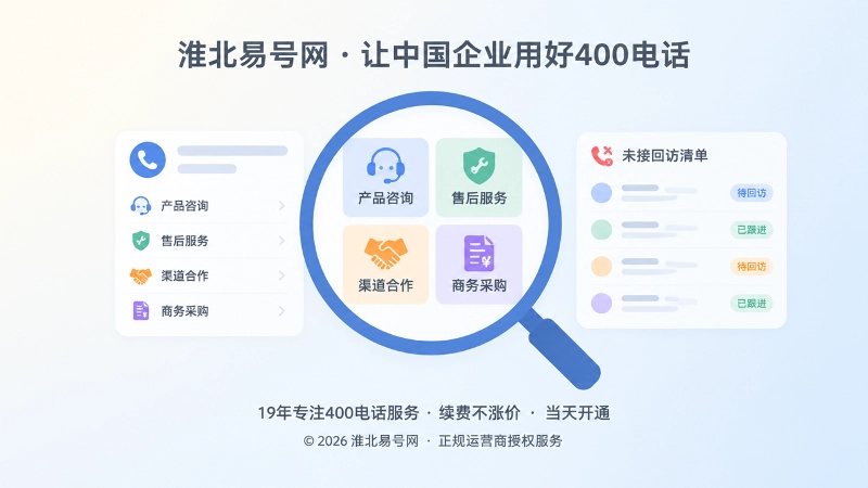 聚焦来电分类与未接回访清单的扁平插画