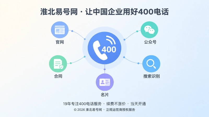 稳定400电话入口连接官网合同与搜索识别的聚焦插画